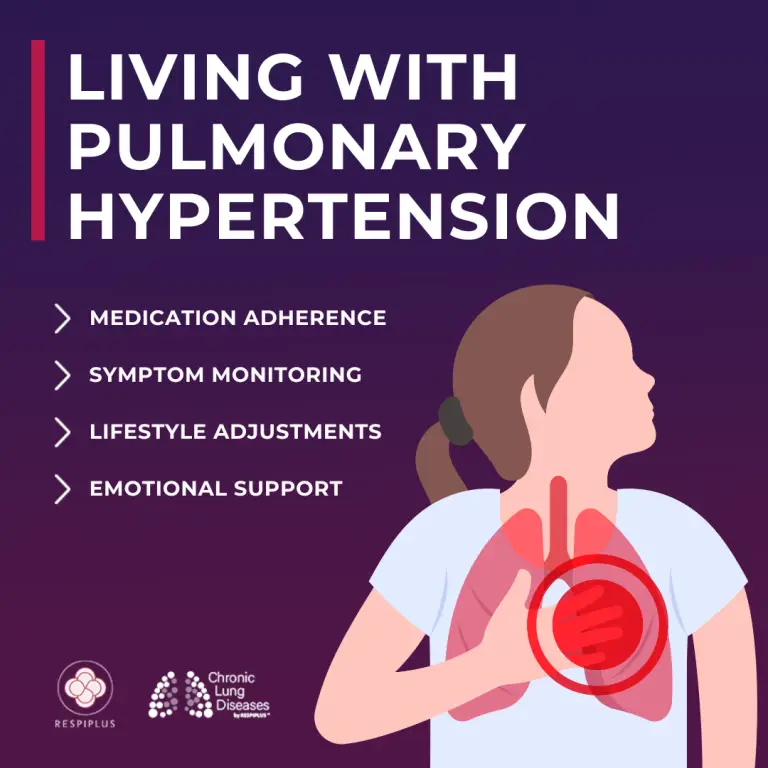 Read more about the article Living with Pulmonary Hypertension: Daily Management Tips
