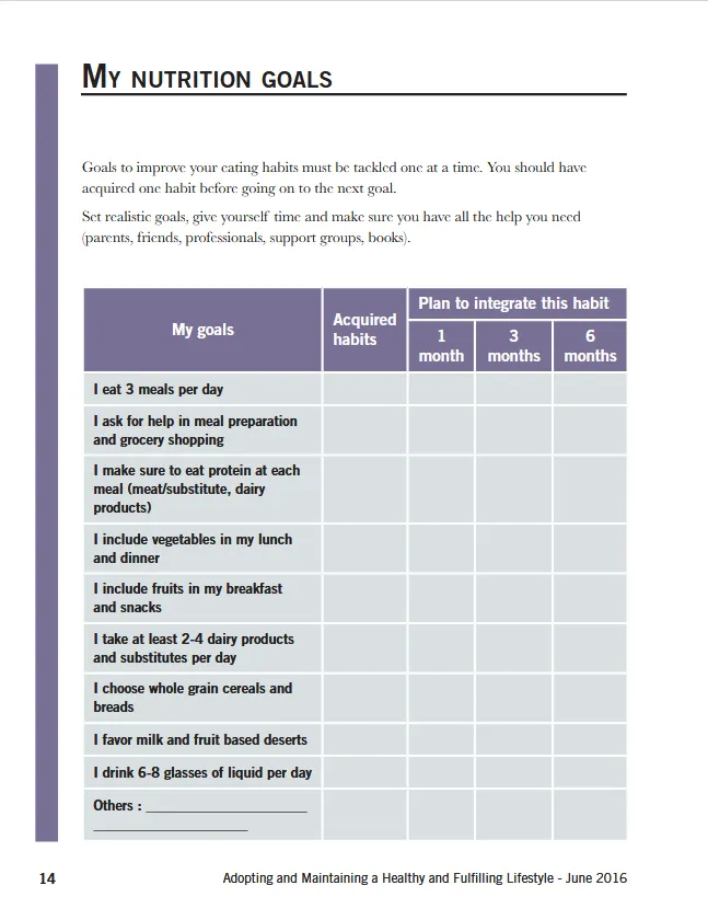 nutrition plan for pulmonary fibrosis patients