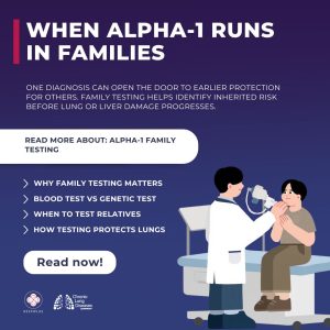 Alpha-1 family testing