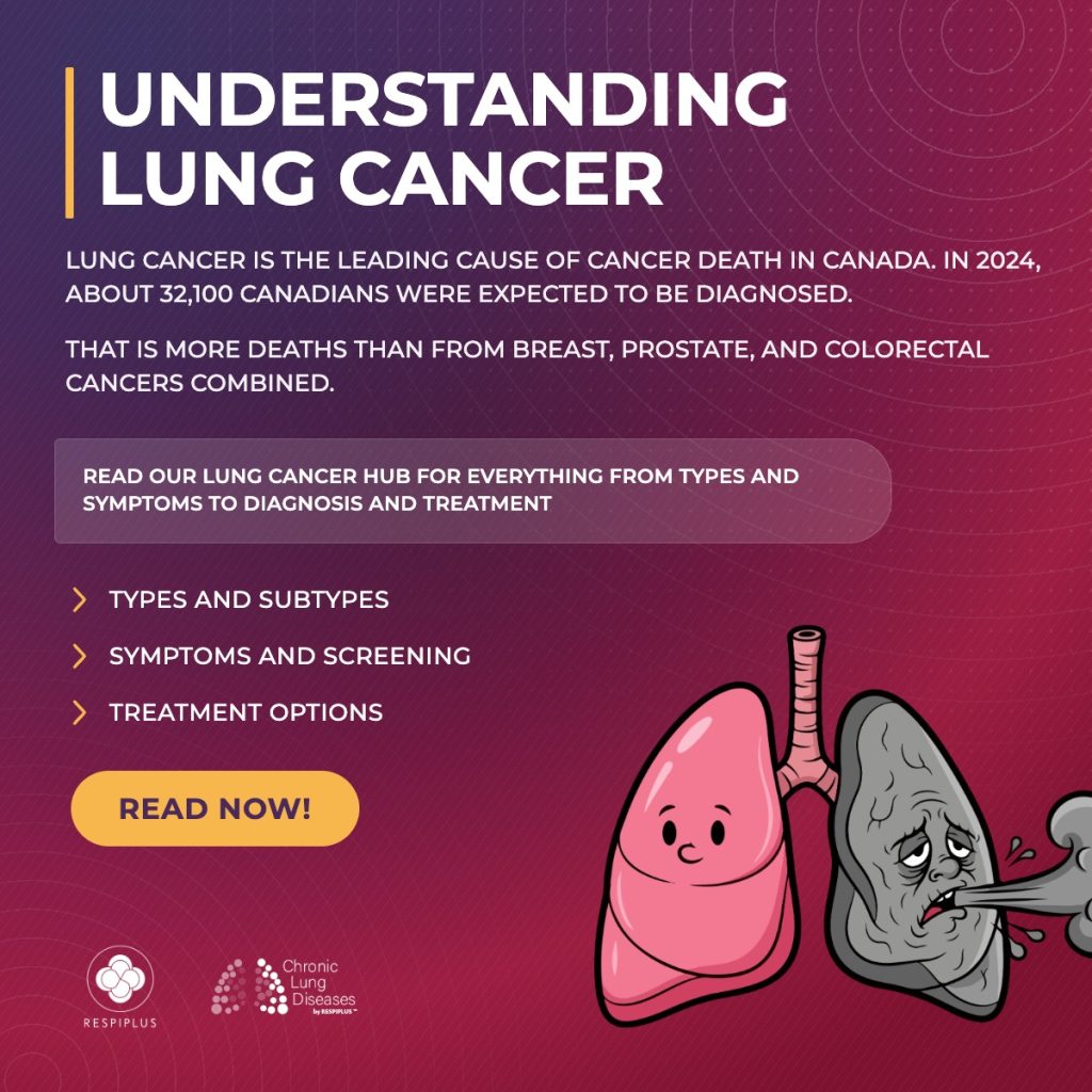 Lung Cancer: Education and Resources for Patients and Healthcare Professionals